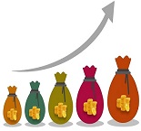 Dividend Compounders