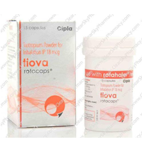 Tiova Rotacaps