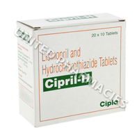 Cipril-H