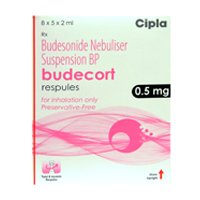 Budecort Respules