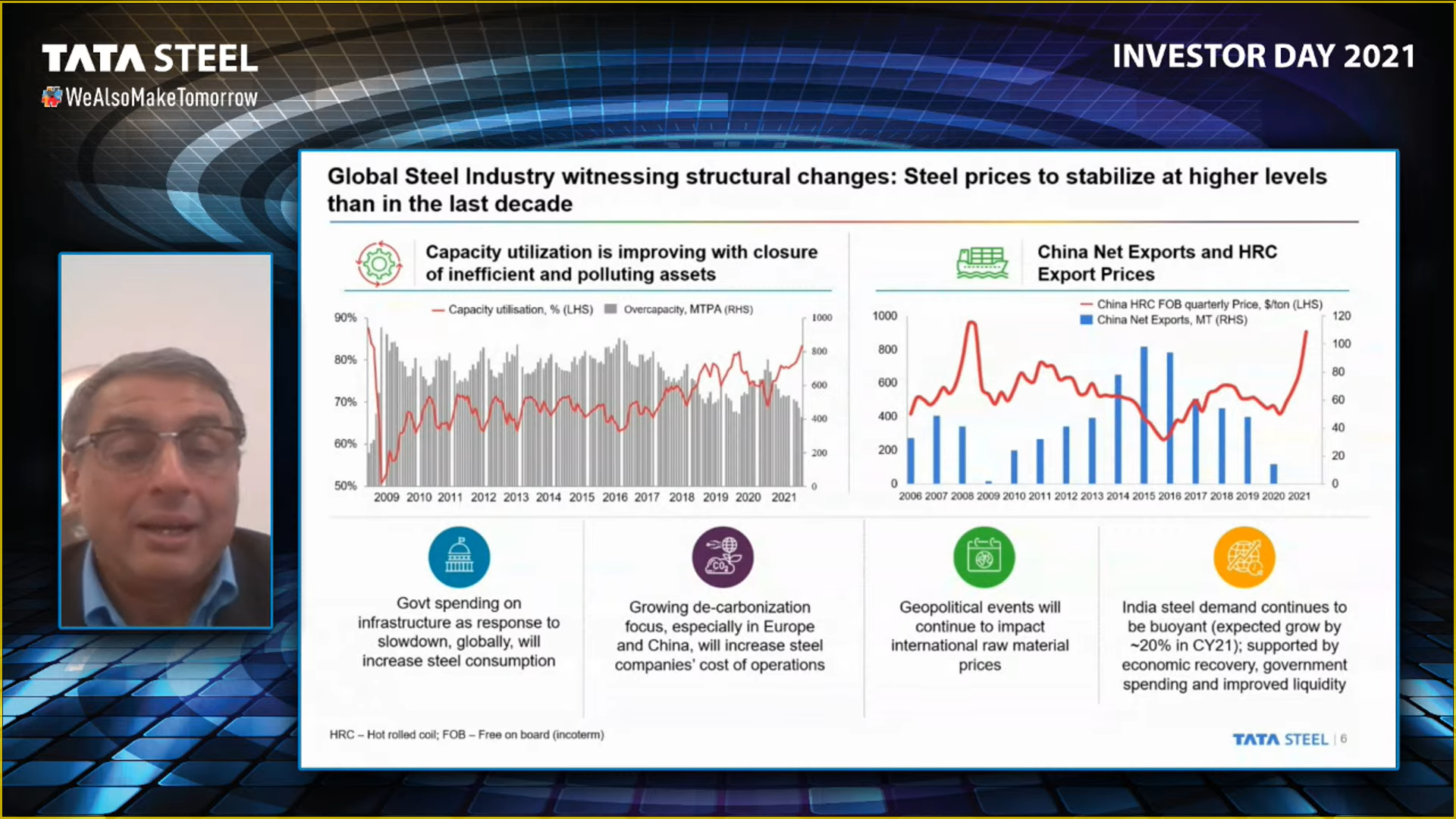 Investor Day 2021: Tata Steel