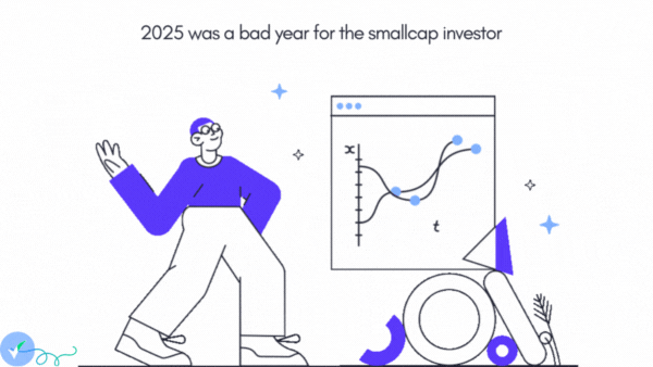 Will the smallcap investor run out of patience in 2026?