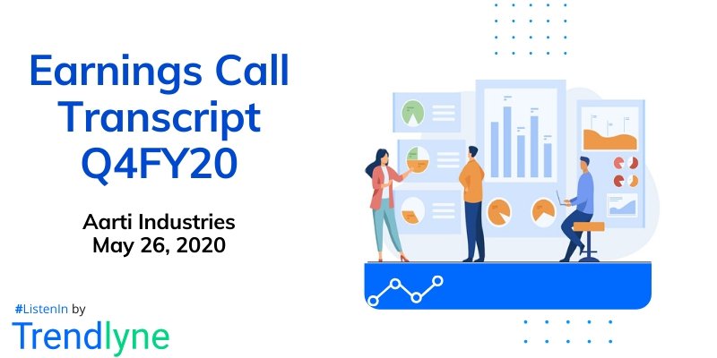 Earnings Call Transcript - Q4FY20 for Aarti Industries