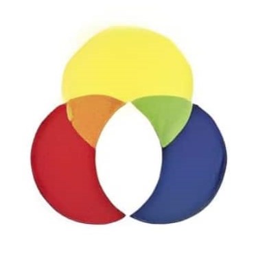 Ducol Organics & Colours Ltd. logo